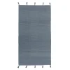 Dywan do przedpokoju boho niebieski BORG 80x150 cm