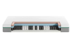 Materac ATLANTIS LYOCELL 90x200 cm
