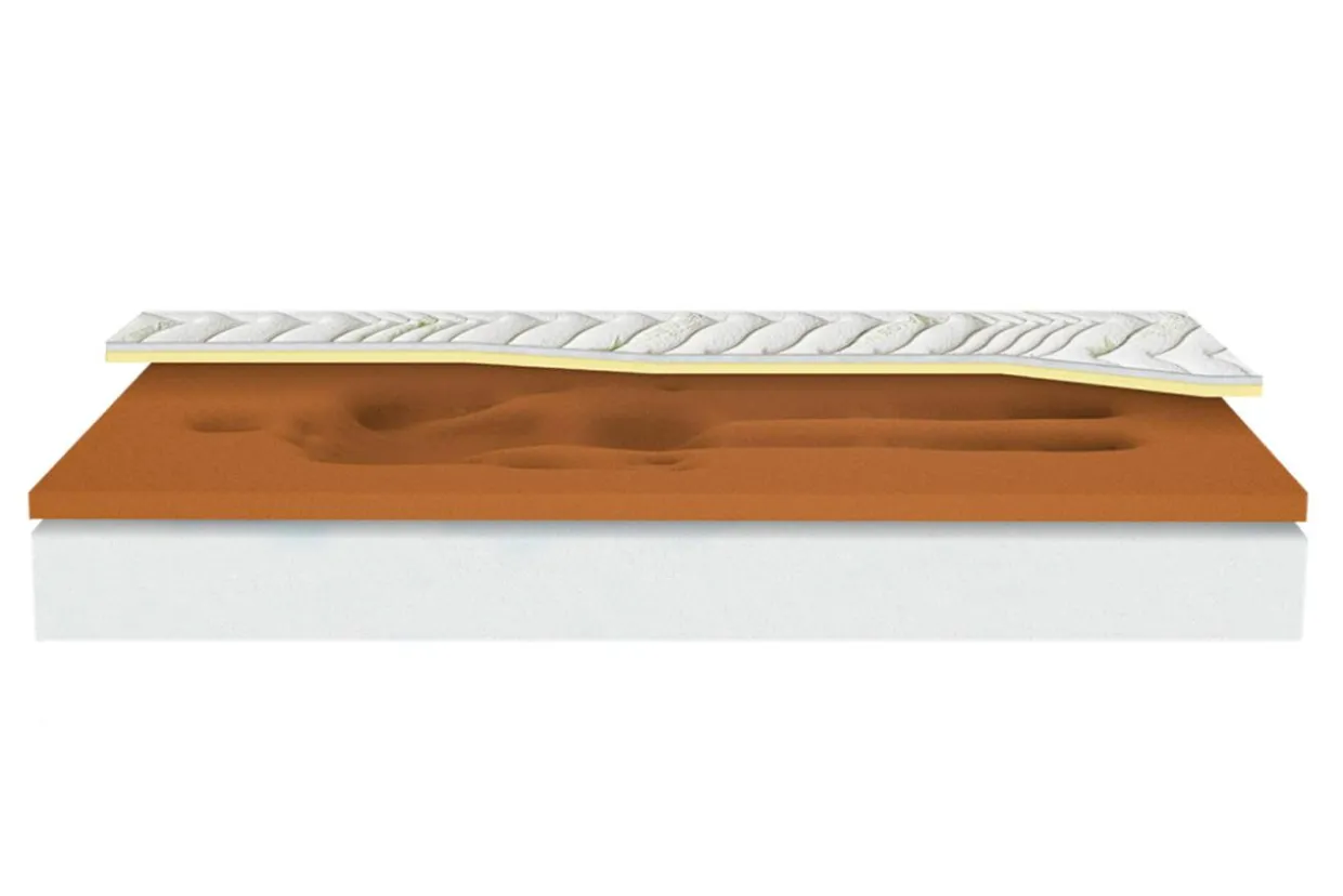 Materac CRYSTAL COPPER VISCO ALOE VERA 100x200