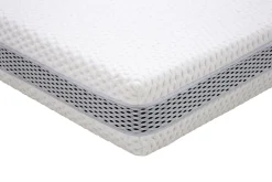 Materac dla par CRAFT H2+H4 SILK TOUCH 200x200 cm
