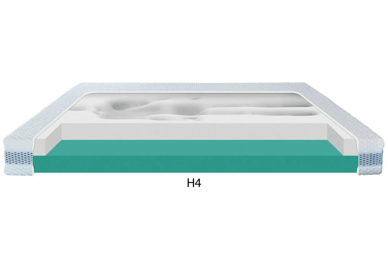 Materac dla par CRAFT H2+H4 SILK TOUCH 180x200 cm