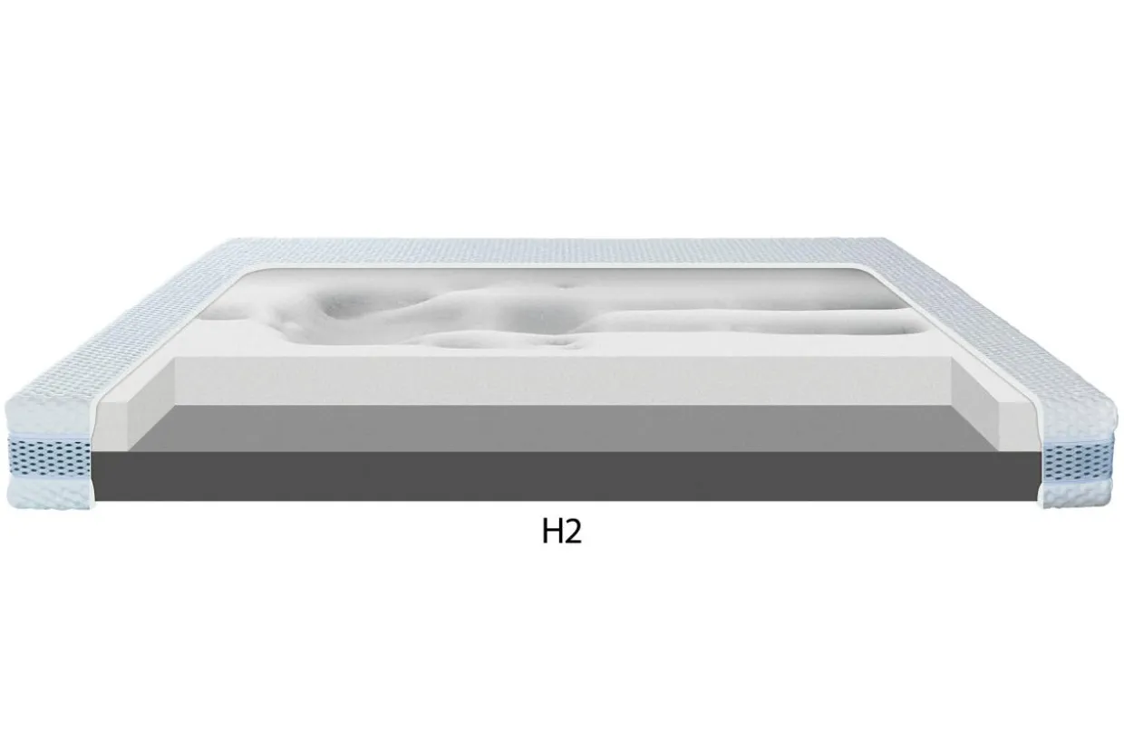 Materac dla par CRAFT H2+H4 SILK TOUCH 180x200 cm