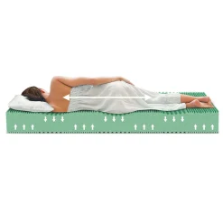 Materac GREEN CORAL SILVER PROTECT 160x200