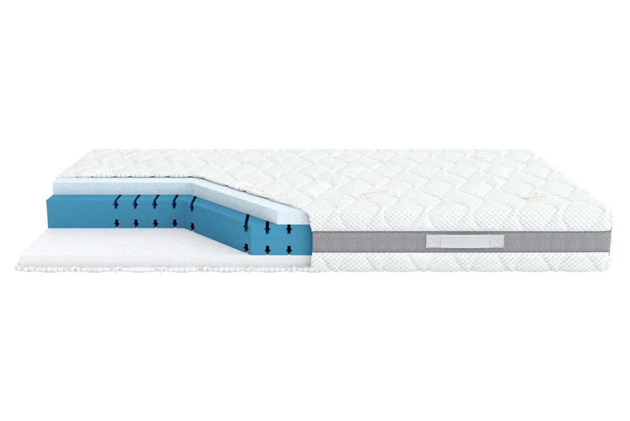 Materac MAGNETAR TENCEL AG 140x200 cm