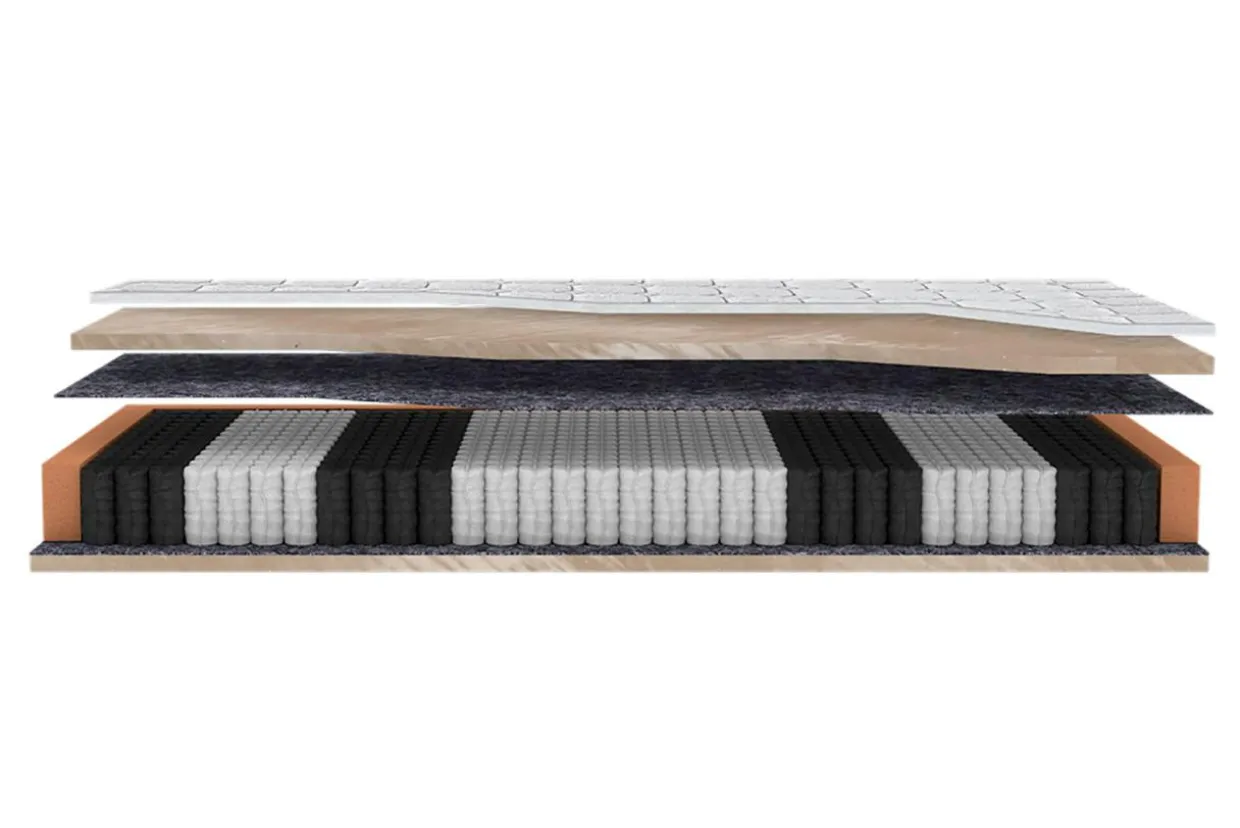 Materac MARINA LYOCELL 160x200