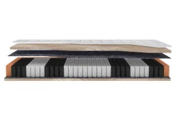 Materac MARINA LYOCELL 200x200