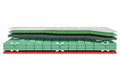 Materac na duże łóżko ARCTIC GEL NEW LYOCELL 200x200 cm