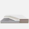 Materac piankowy H3 ZODIAC CASHMERE 90x200