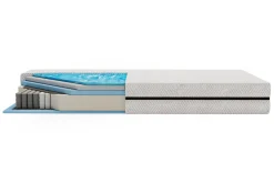 Materac RIMINI FERAN ICE 90x200 cm