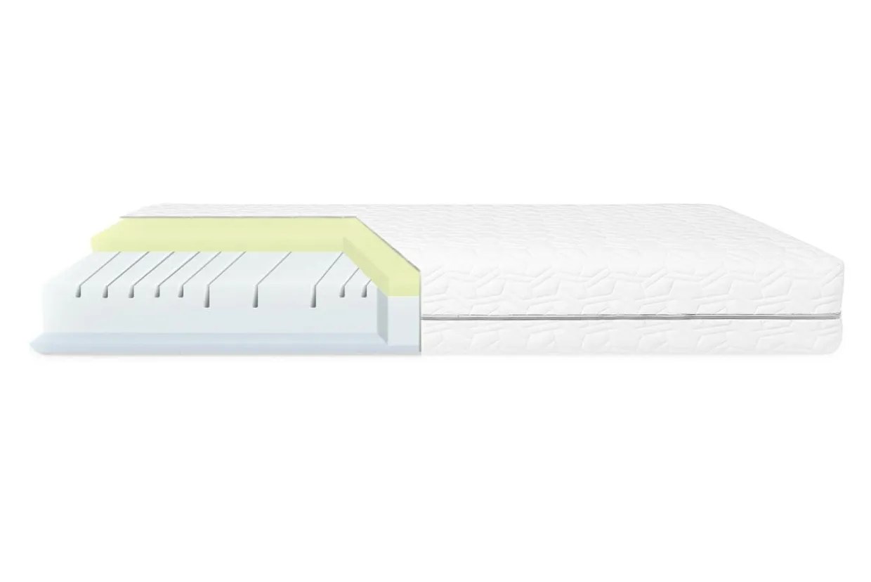 Materac SILENCE MICRO MODAL GEOMETRIC 160x200