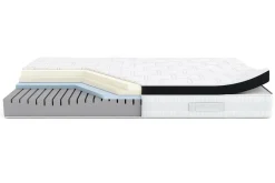 Materac SPECTRO II CASHMERE 180x200