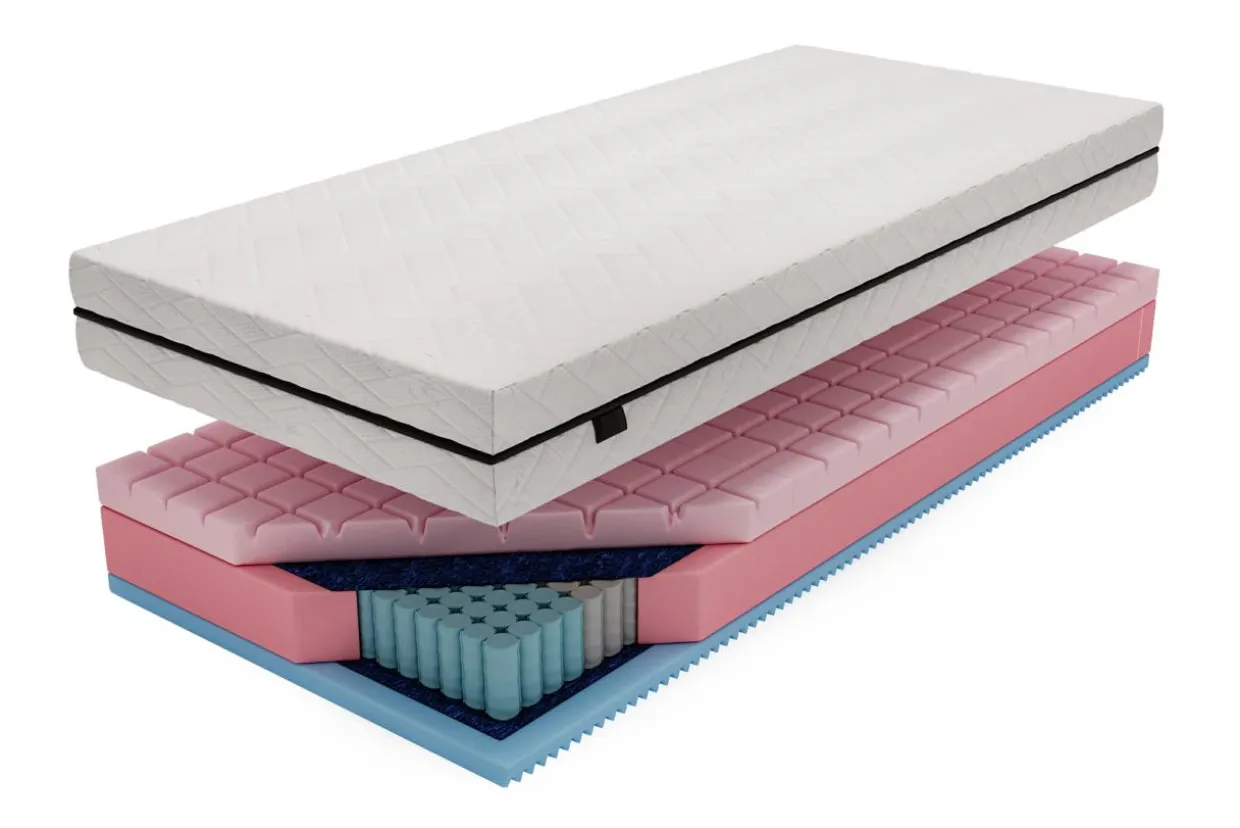 Materac sprężynowy MADOX SILK 200x200 cm
