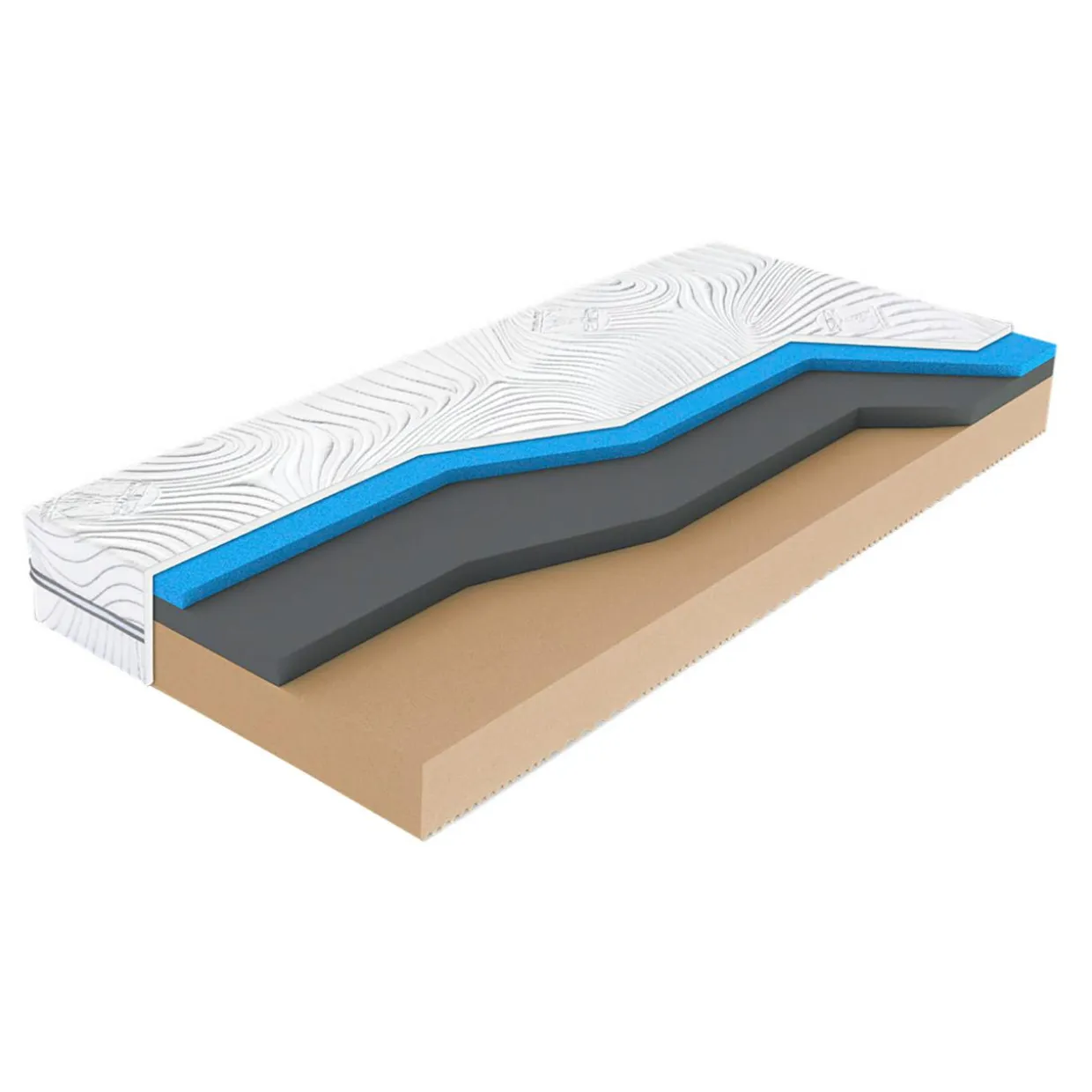 Materac VISCO WIND BIORYTMIC 180x200