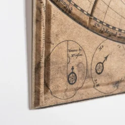 Obraz na ścianę ACOUSTIC OLD MAP 90x120 cm