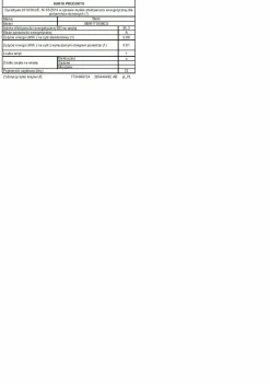 Piekarnik BEKO BBIR17300BCS