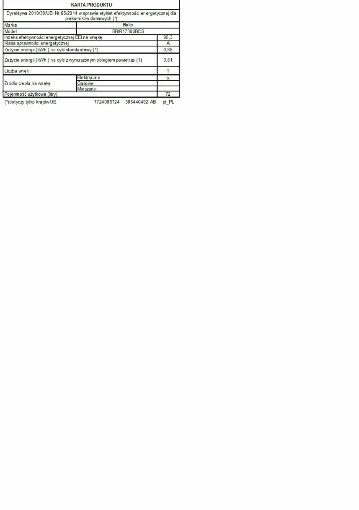 Piekarnik BEKO BBIR17300BCS