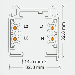 Szyna montażowa trójobwodowa czarna TRACER 200 cm