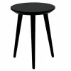 Taboret czarny NEDIM