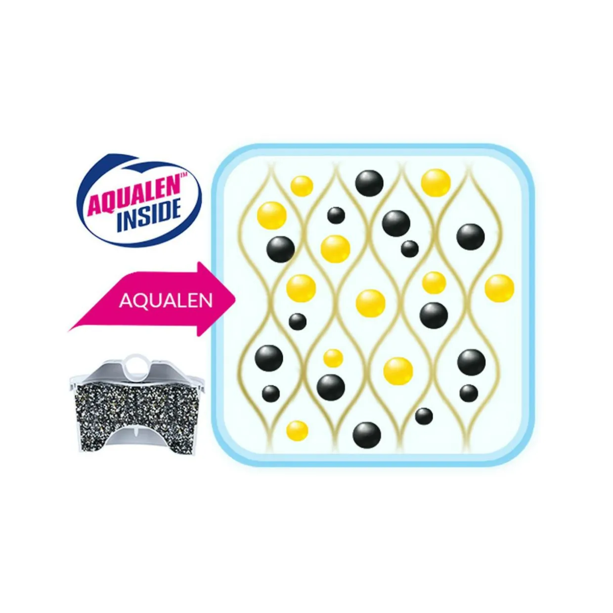 Wkład filtrujący AQUAPHOR B100-25 MAXFOR