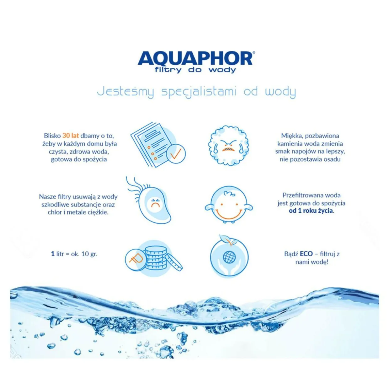 Wkład filtrujący AQUAPHOR B100-25 MAXFOR